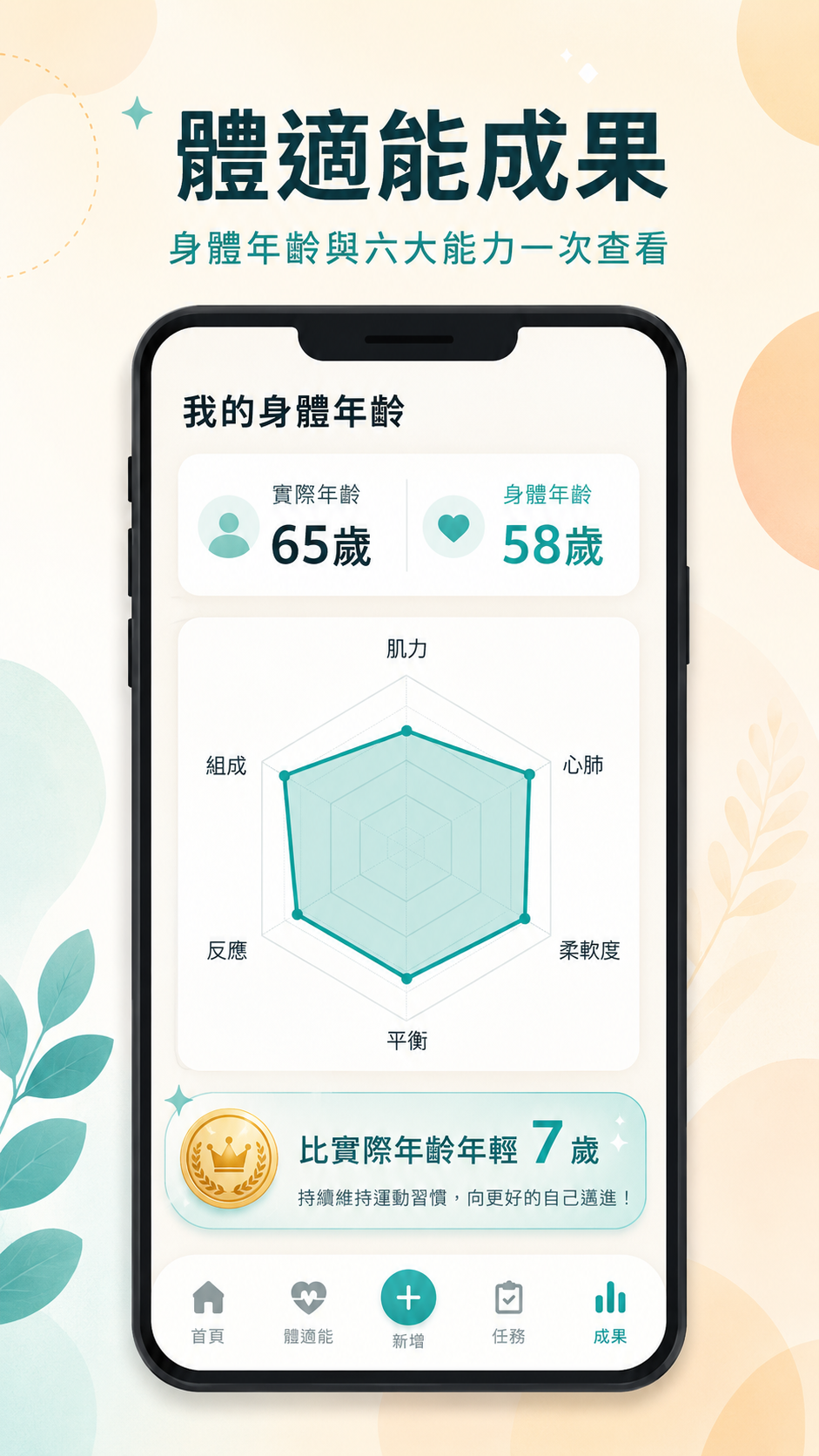 動齡身體活動任務結果畫面